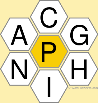 Spelling Bee "Hive" Board for May 11, 2022 Spelling Bee "Hive" Board for May 11, 2022