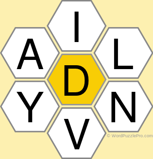 Spelling Bee "Hive" Board for May 14, 2022 Spelling Bee "Hive" Board for May 14, 2022