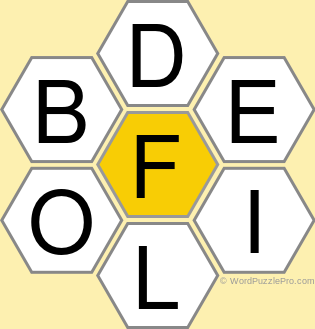 Spelling Bee "Hive" Board for May 21, 2022 Spelling Bee "Hive" Board for May 21, 2022
