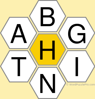 Spelling Bee "Hive" Board for May 22, 2022 Spelling Bee "Hive" Board for May 22, 2022