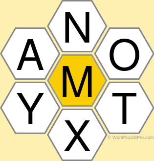 Spelling Bee "Hive" Board for May 25, 2022 Spelling Bee "Hive" Board for May 25, 2022