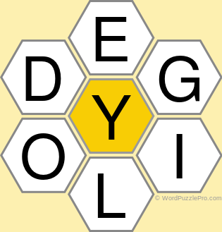 Spelling Bee "Hive" Board for June 8, 2022 Spelling Bee "Hive" Board for June 8, 2022