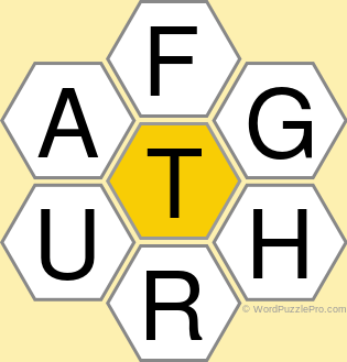 Spelling Bee "Hive" Board for June 10, 2022 Spelling Bee "Hive" Board for June 10, 2022