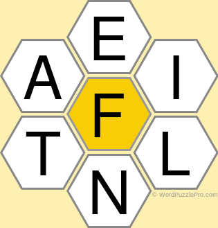 Spelling Bee "Hive" Board for June 18, 2022 Spelling Bee "Hive" Board for June 18, 2022