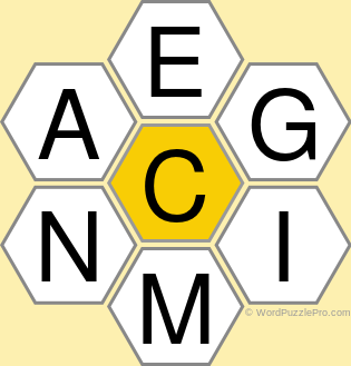 Spelling Bee "Hive" Board for June 19, 2022 Spelling Bee "Hive" Board for June 19, 2022