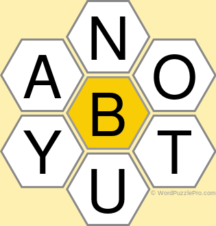 Spelling Bee "Hive" Board for July 3, 2022 Spelling Bee "Hive" Board for July 3, 2022