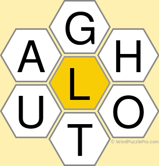 Spelling Bee "Hive" Board for July 4, 2022 Spelling Bee "Hive" Board for July 4, 2022