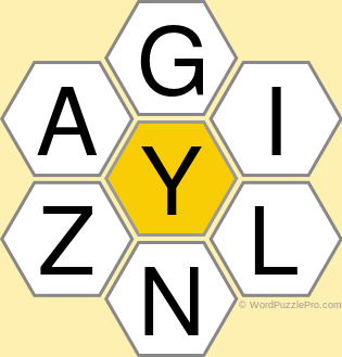Spelling Bee "Hive" Board for July 8, 2022 Spelling Bee "Hive" Board for July 8, 2022
