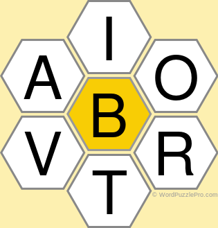 Spelling Bee "Hive" Board for July 14, 2022 Spelling Bee "Hive" Board for July 14, 2022