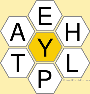 Spelling Bee "Hive" Board for July 17, 2022 Spelling Bee "Hive" Board for July 17, 2022