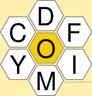 Spelling Bee "Hive" Board for July 23, 2022 Spelling Bee "Hive" Board for July 23, 2022