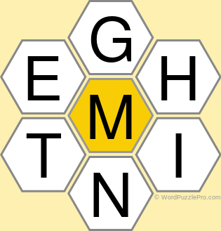 Spelling Bee "Hive" Board for July 24, 2022 Spelling Bee "Hive" Board for July 24, 2022