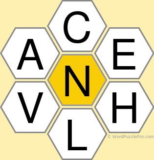 Spelling Bee "Hive" Board for July 28, 2022 Spelling Bee "Hive" Board for July 28, 2022
