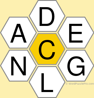 Spelling Bee "Hive" Board for July 31, 2022 Spelling Bee "Hive" Board for July 31, 2022