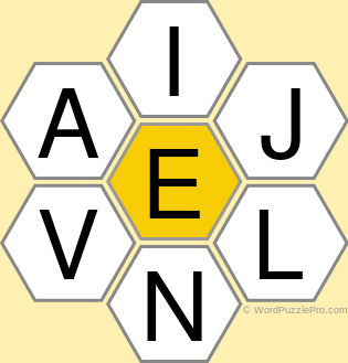 Spelling Bee "Hive" Board for August 15, 2022 Spelling Bee "Hive" Board for August 15, 2022