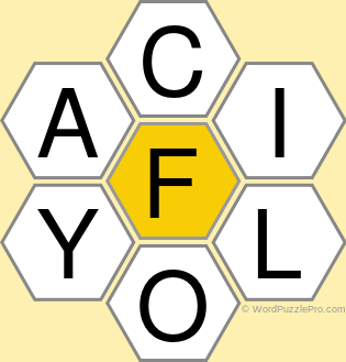 Spelling Bee "Hive" Board for August 18, 2022 Spelling Bee "Hive" Board for August 18, 2022