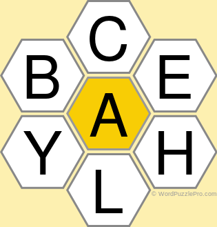 Spelling Bee "Hive" Board for August 20, 2022 Spelling Bee "Hive" Board for August 20, 2022