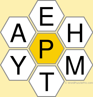 Spelling Bee "Hive" Board for August 21, 2022 Spelling Bee "Hive" Board for August 21, 2022