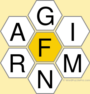 Spelling Bee "Hive" Board for August 22, 2022 Spelling Bee "Hive" Board for August 22, 2022