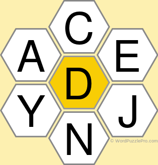 Spelling Bee "Hive" Board for August 26, 2022 Spelling Bee "Hive" Board for August 26, 2022