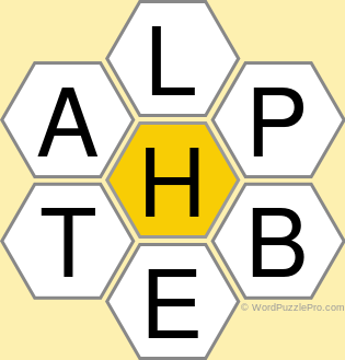 Spelling Bee "Hive" Board for August 28, 2022 Spelling Bee "Hive" Board for August 28, 2022