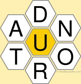 Spelling Bee "Hive" Board for August 29, 2022 Spelling Bee "Hive" Board for August 29, 2022