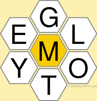 Spelling Bee "Hive" Board for August 31, 2022 Spelling Bee "Hive" Board for August 31, 2022