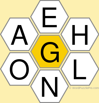 Spelling Bee "Hive" Board for September 2, 2022 Spelling Bee "Hive" Board for September 2, 2022