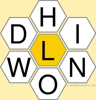 Spelling Bee "Hive" Board for September 5, 2022 Spelling Bee "Hive" Board for September 5, 2022