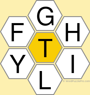 Spelling Bee "Hive" Board for September 6, 2022 Spelling Bee "Hive" Board for September 6, 2022