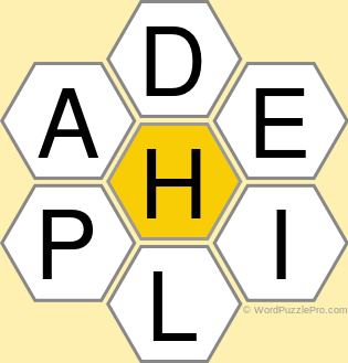 Spelling Bee "Hive" Board for September 10, 2022 Spelling Bee "Hive" Board for September 10, 2022