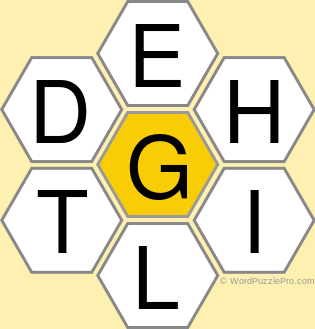 Spelling Bee "Hive" Board for September 15, 2022 Spelling Bee "Hive" Board for September 15, 2022