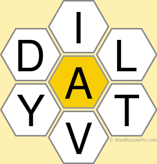 Spelling Bee "Hive" Board for September 18, 2022 Spelling Bee "Hive" Board for September 18, 2022