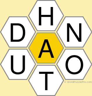 Spelling Bee "Hive" Board for September 22, 2022 Spelling Bee "Hive" Board for September 22, 2022