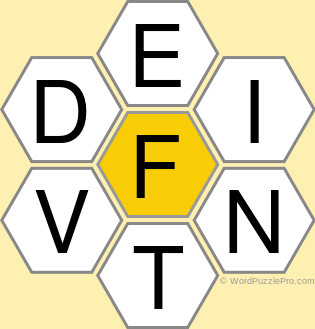 Spelling Bee "Hive" Board for October 1, 2022 Spelling Bee "Hive" Board for October 1, 2022