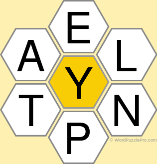 Spelling Bee "Hive" Board for October 9, 2022 Spelling Bee "Hive" Board for October 9, 2022