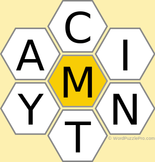 Spelling Bee "Hive" Board for October 19, 2022 Spelling Bee "Hive" Board for October 19, 2022