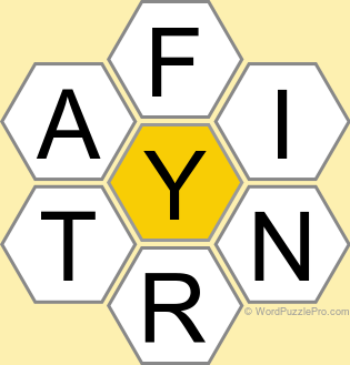 Spelling Bee "Hive" Board for October 24, 2022 Spelling Bee "Hive" Board for October 24, 2022
