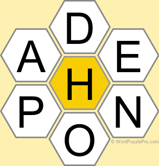 Spelling Bee "Hive" Board for October 29, 2022 Spelling Bee "Hive" Board for October 29, 2022