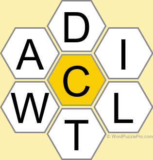 Spelling Bee "Hive" Board for November 2, 2022 Spelling Bee "Hive" Board for November 2, 2022