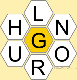 Spelling Bee "Hive" Board for November 8, 2022 Spelling Bee "Hive" Board for November 8, 2022