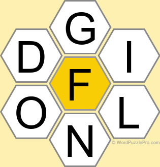 Spelling Bee "Hive" Board for November 15, 2022 Spelling Bee "Hive" Board for November 15, 2022