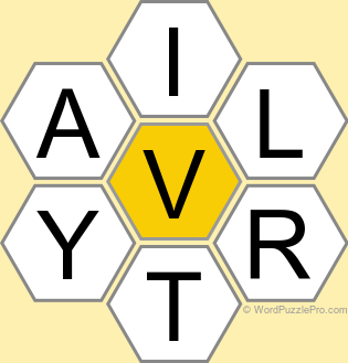 Spelling Bee "Hive" Board for December 2, 2022 Spelling Bee "Hive" Board for December 2, 2022