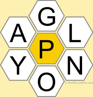 Spelling Bee "Hive" Board for December 8, 2022 Spelling Bee "Hive" Board for December 8, 2022