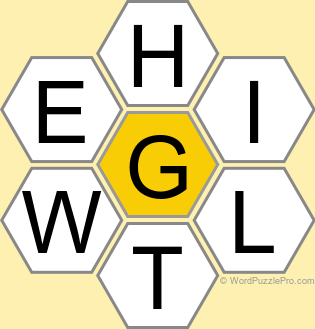 Spelling Bee "Hive" Board for December 12, 2022 Spelling Bee "Hive" Board for December 12, 2022