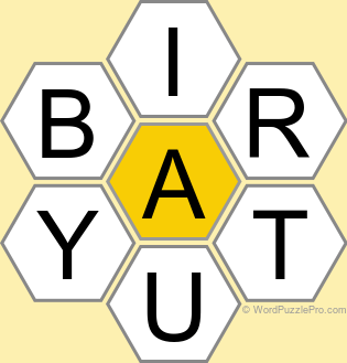 Spelling Bee "Hive" Board for January 3, 2023 Spelling Bee "Hive" Board for January 3, 2023