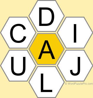 Spelling Bee "Hive" Board for January 8, 2023 Spelling Bee "Hive" Board for January 8, 2023