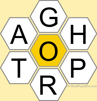 Spelling Bee "Hive" Board for January 10, 2023 Spelling Bee "Hive" Board for January 10, 2023