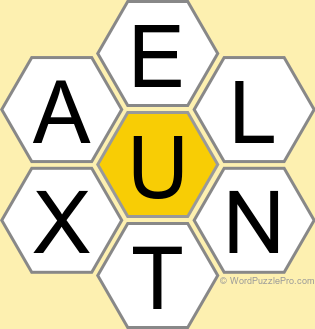 Spelling Bee "Hive" Board for January 13, 2023 Spelling Bee "Hive" Board for January 13, 2023