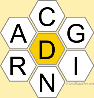 Spelling Bee "Hive" Board for January 14, 2023 Spelling Bee "Hive" Board for January 14, 2023